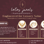 Lotos Jwels: Transforming Muzaffarnagar’s Luxury Jewellery Landscape