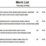 JKBOSE 12th Arts Toppers 2026 Live: Prince Singh & Rudraansh Rajput Top With 99%; Check Entire Rank List Here