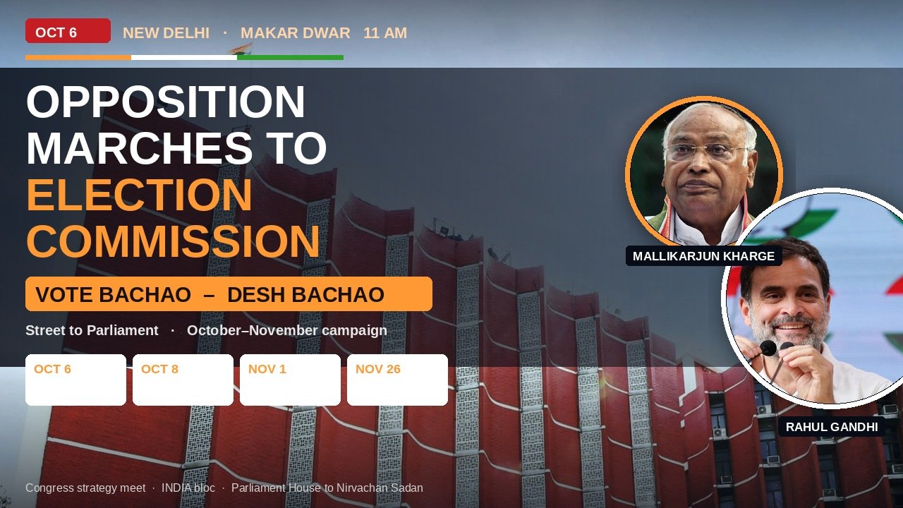 Opposition to ring the Election Commission tomorrow: Congress maps a street-to-Parliament campaign through October and November
